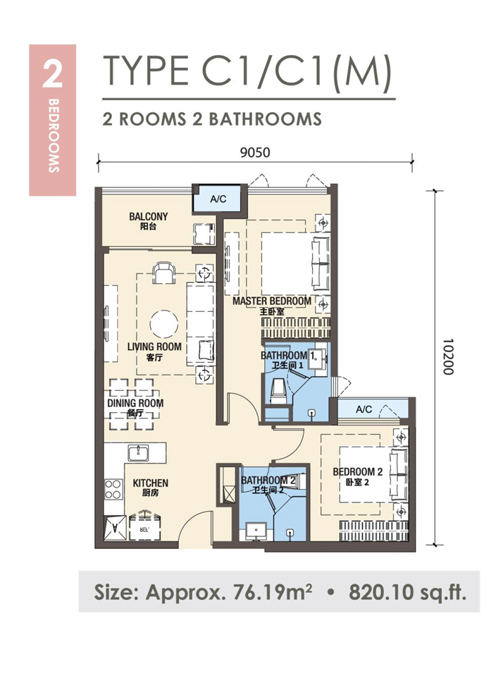 Type C1 — 820 sqft