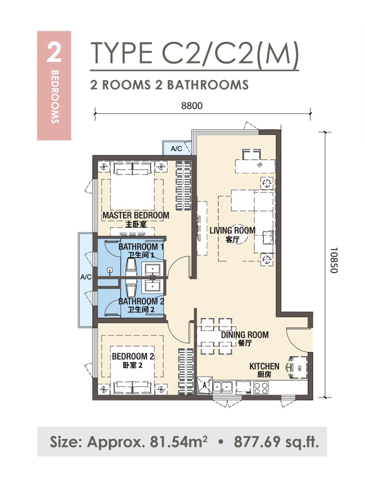 Type C2 — 877 sqft
