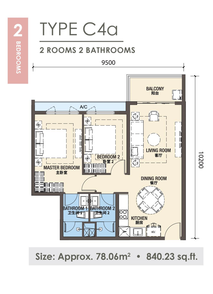 Type C4a — 840 sqft