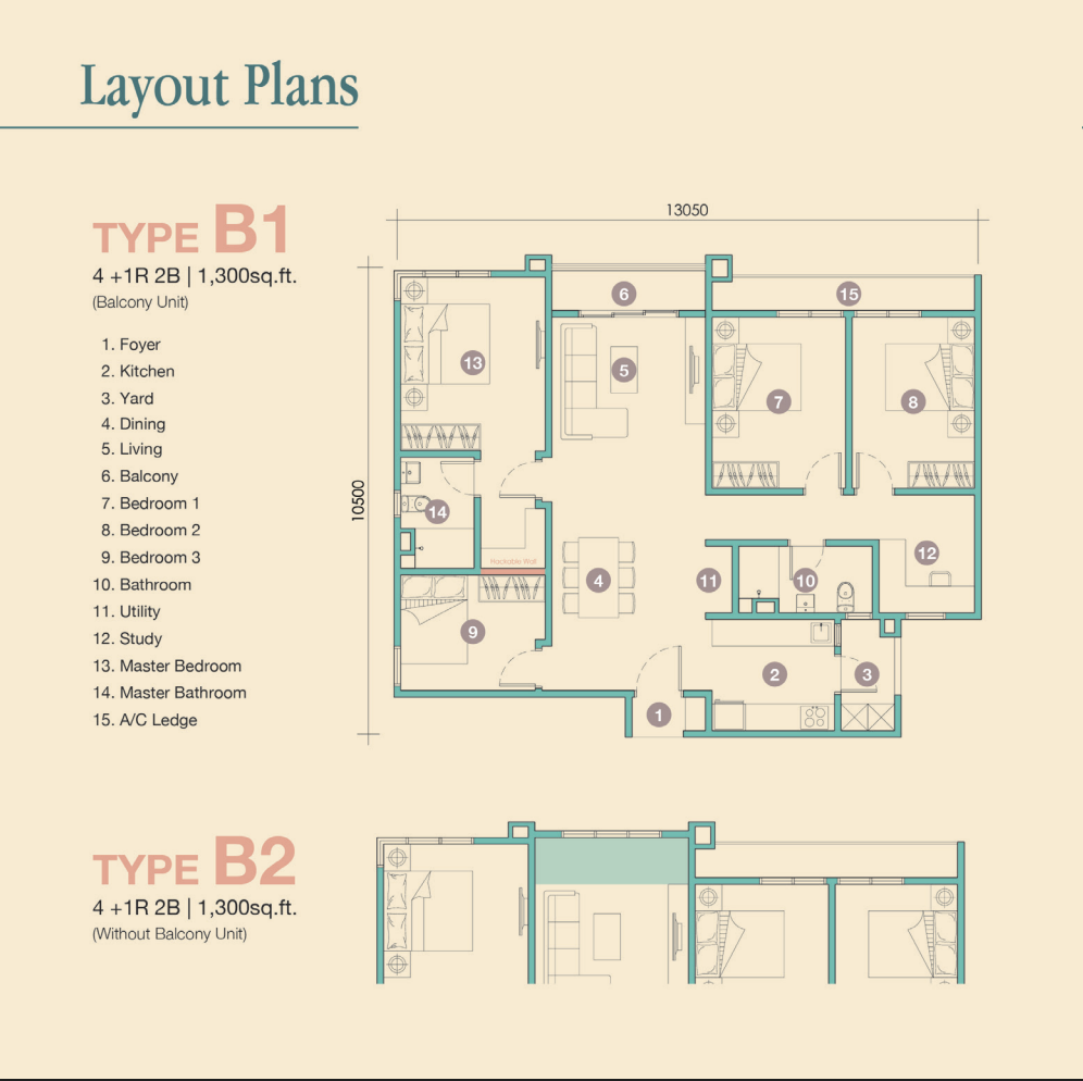 Type B1 / B2 Floor Plan