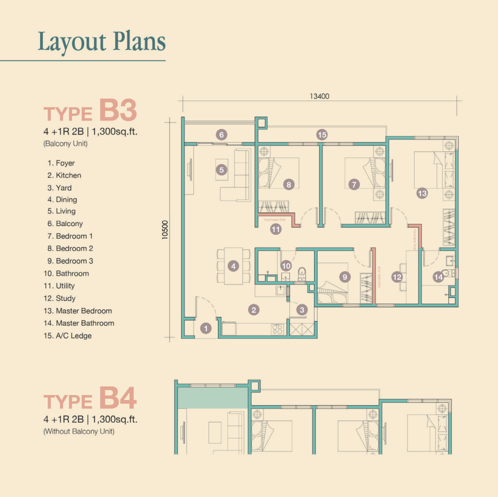 Type B3 / B4 Floor Plan