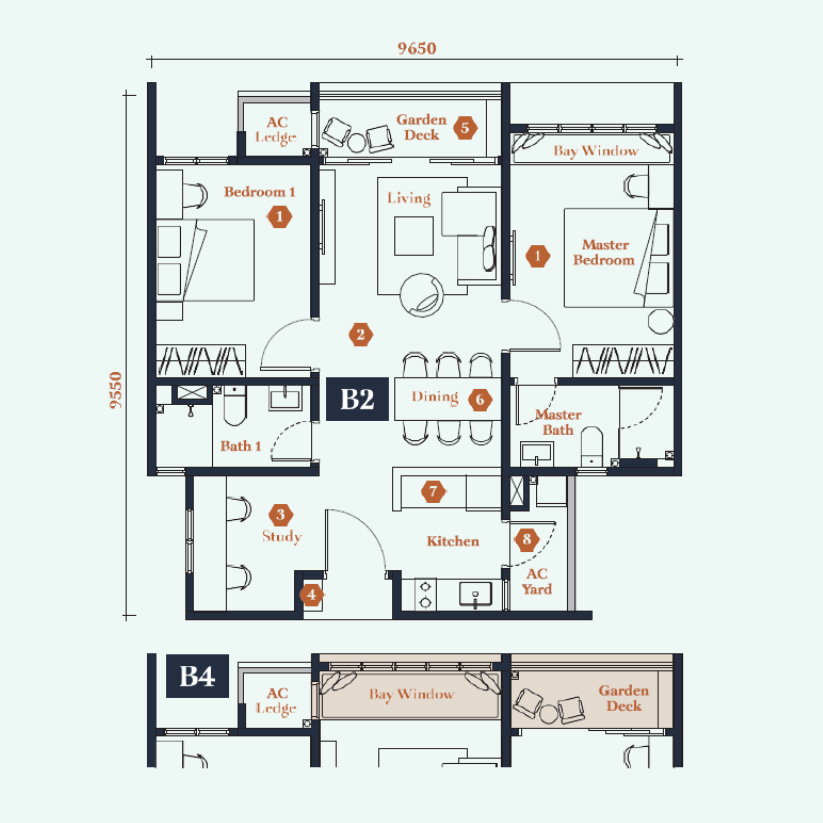 Type B2 & B4 Floor Plan