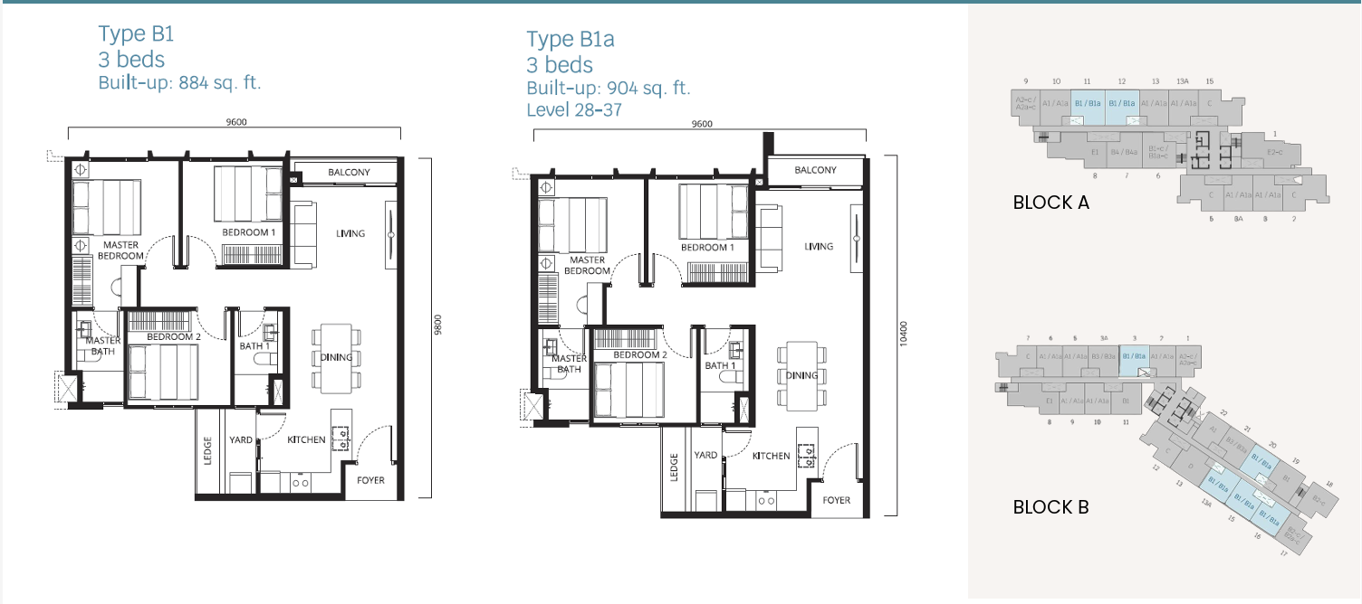 Type B1 Floor Plan