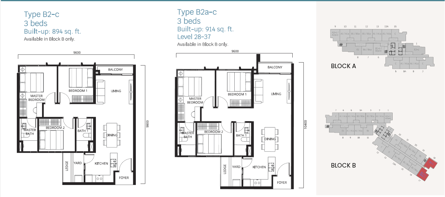 Type B2 Floor Plan