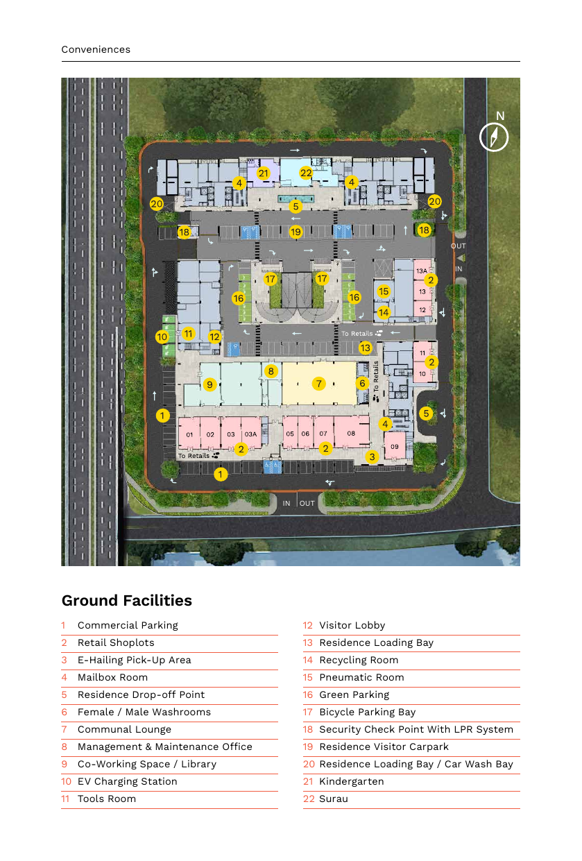 vivo-ground-facilities