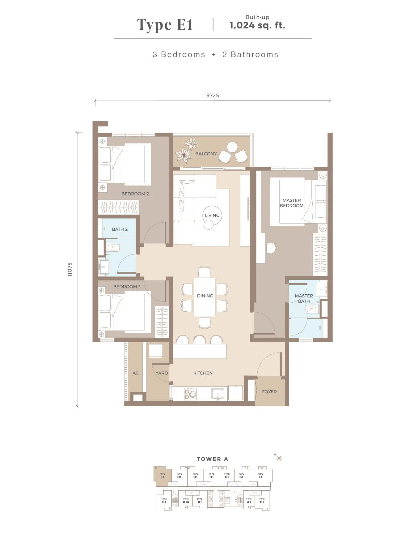 Type E1 — 1,024 sqft