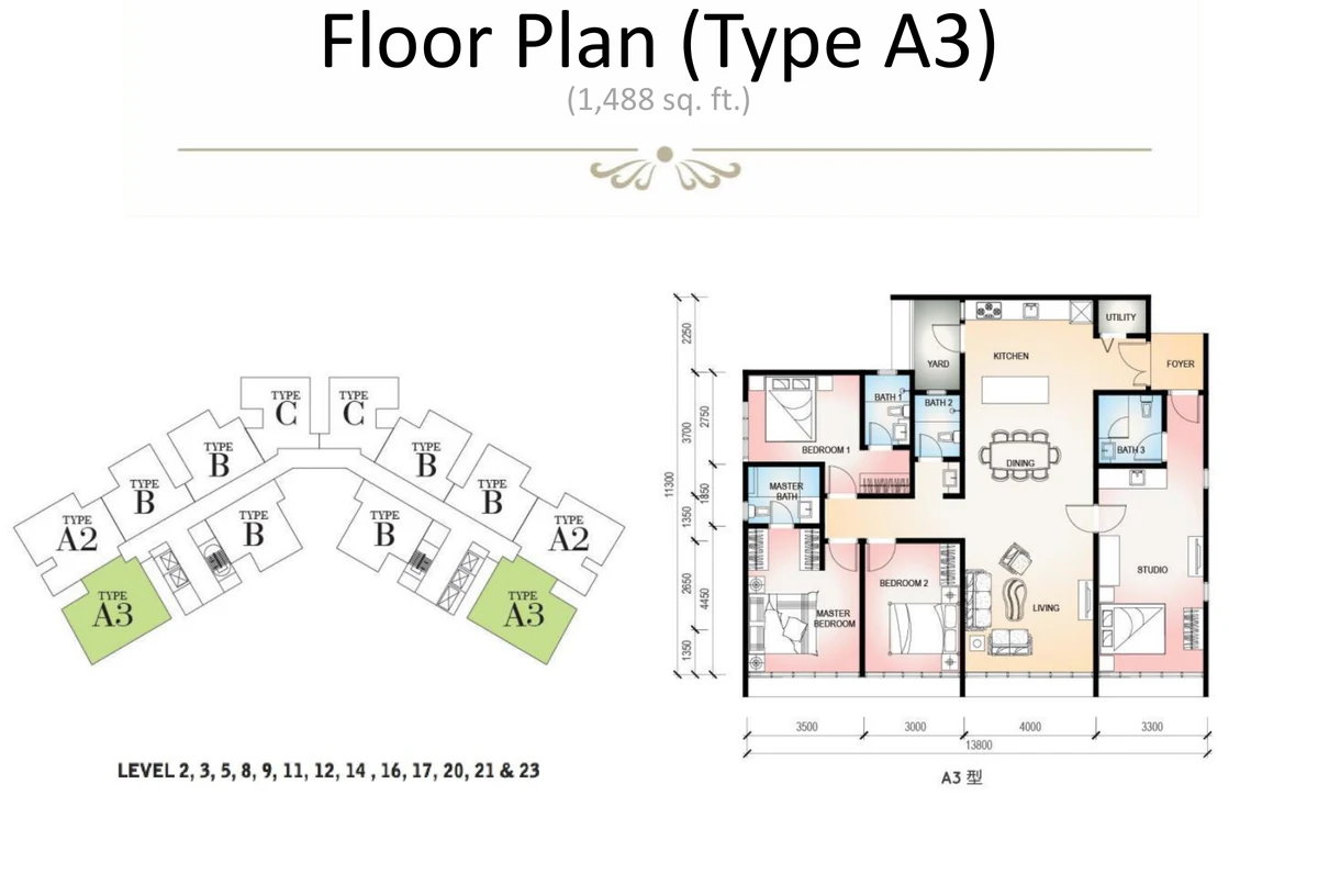 Type A3 Floor Plan
