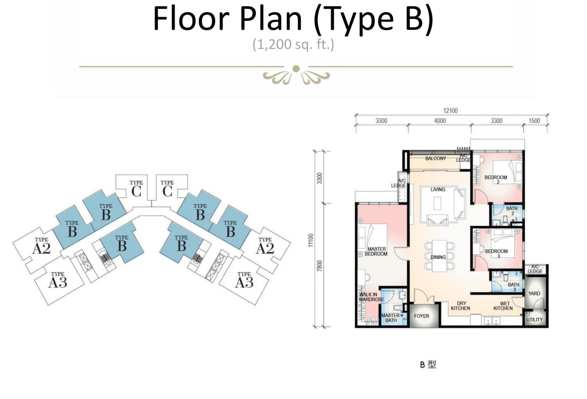 Type B Floor Plan