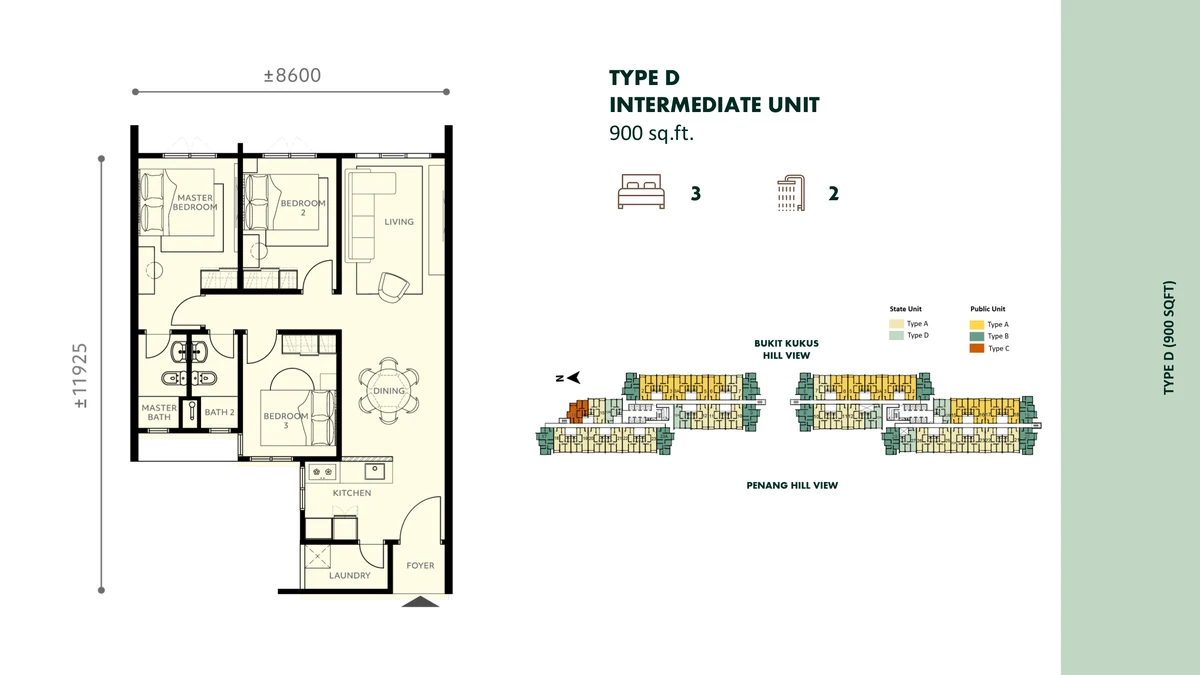 Type D — 900 sqft