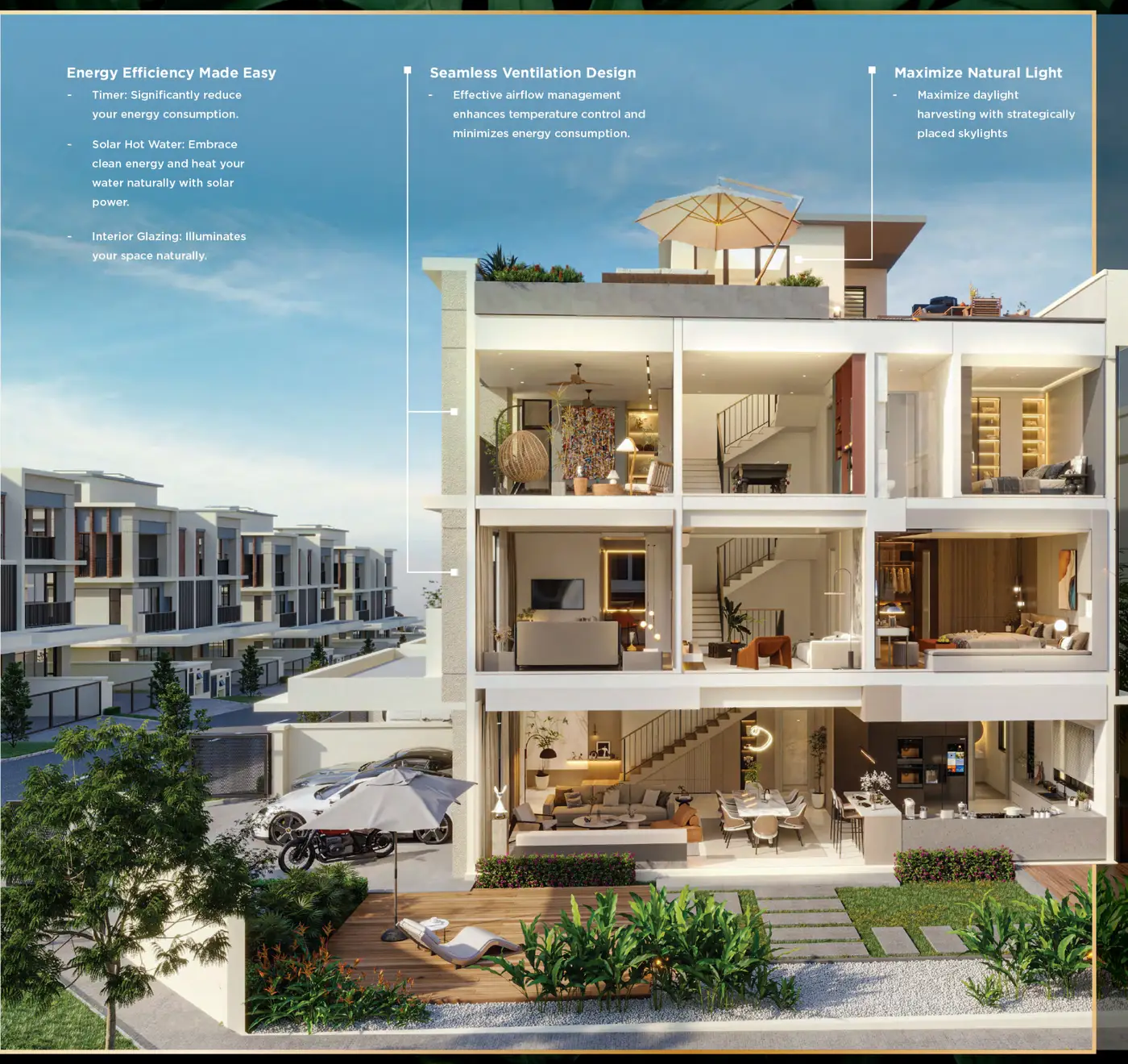 Erica Residence cutaway showing the three-storey layout and sky deck