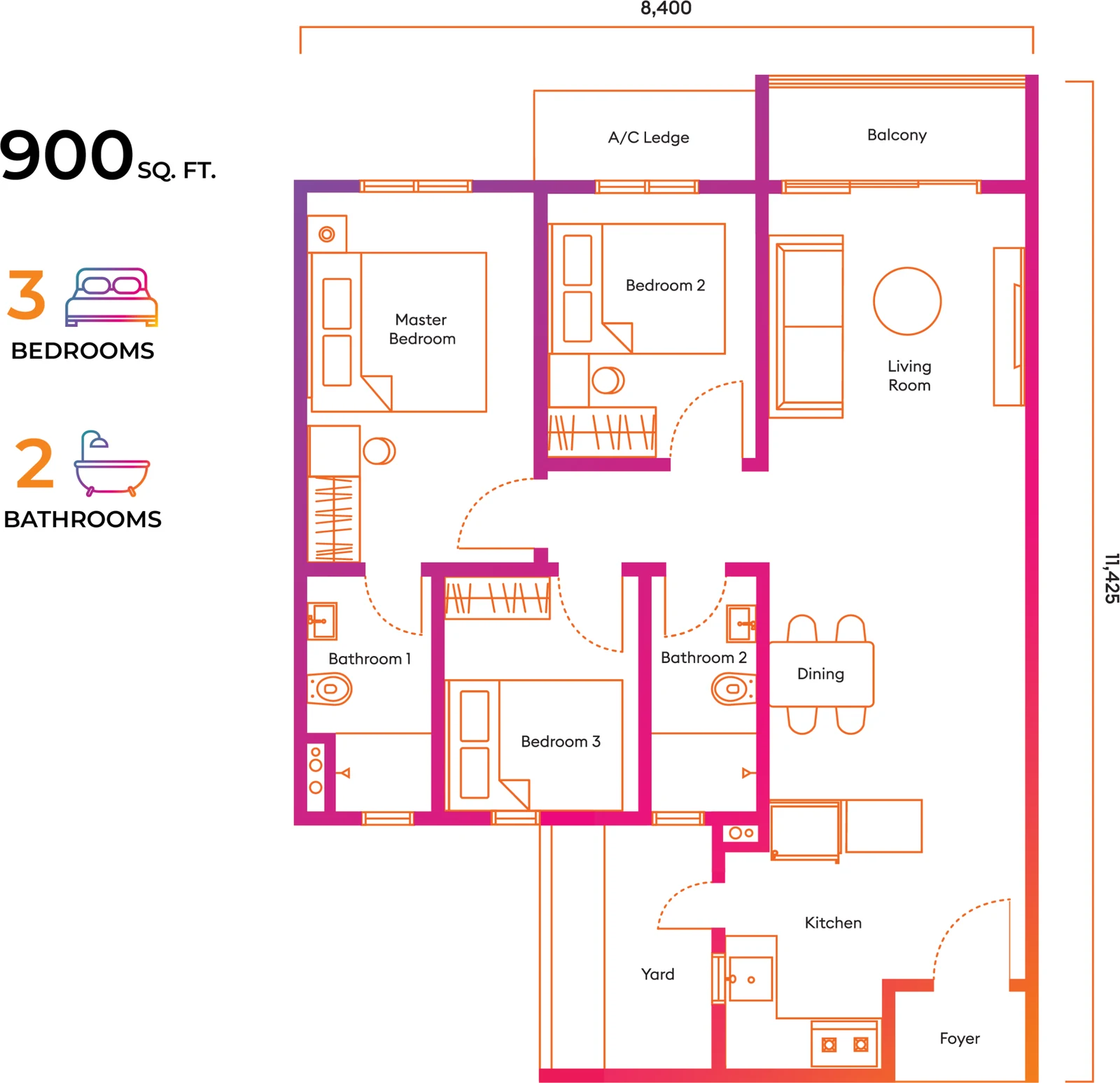 Type Standard β 900 sqft