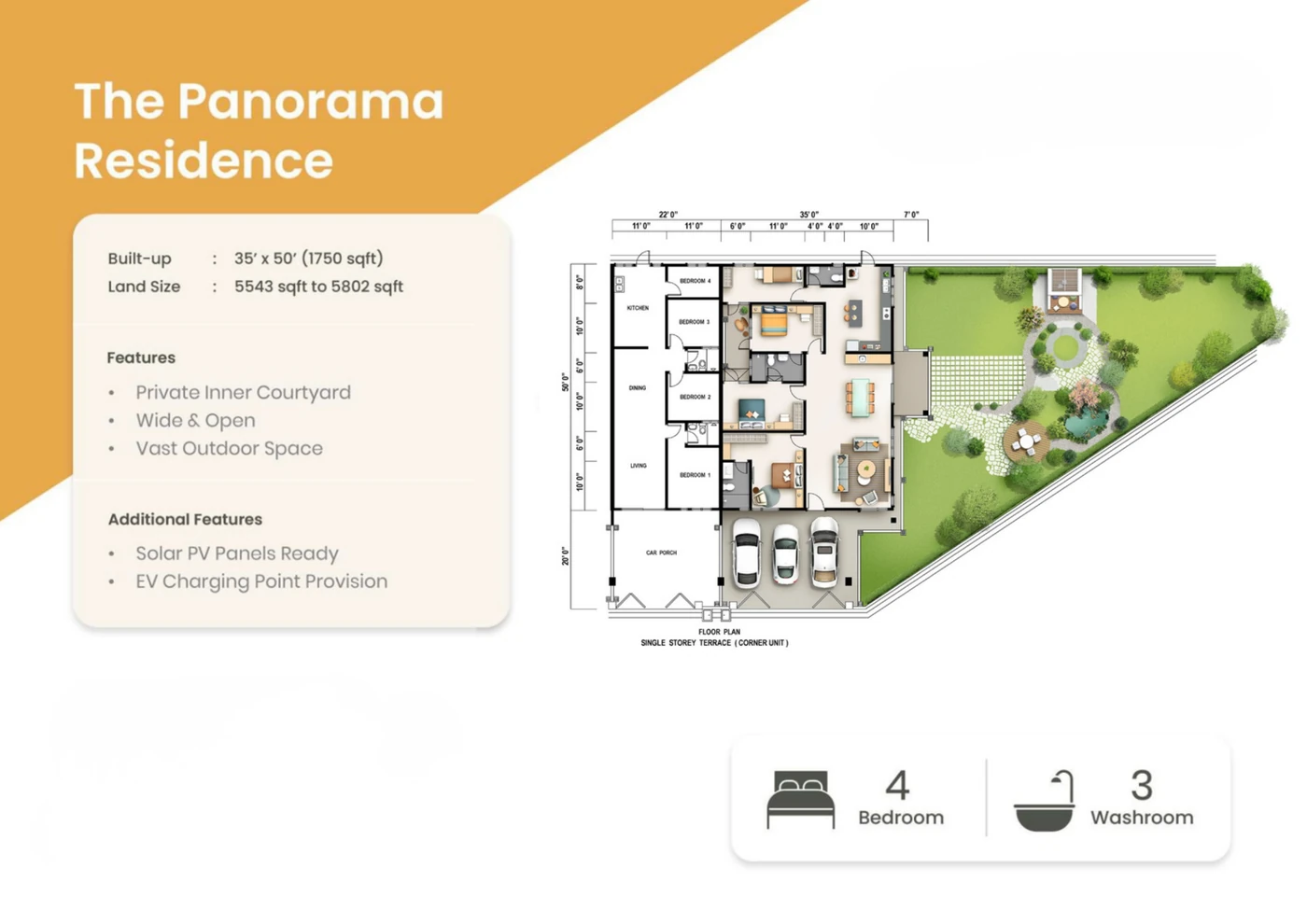 Type Panorama Residence Corner Floor Plan