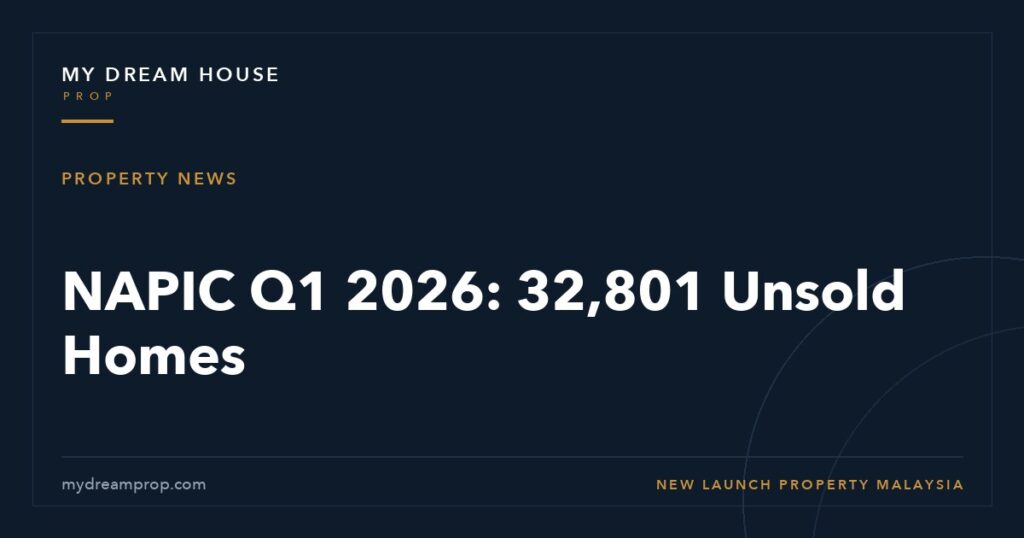 NAPIC Q1 2026 property overhang - MyDreamProp