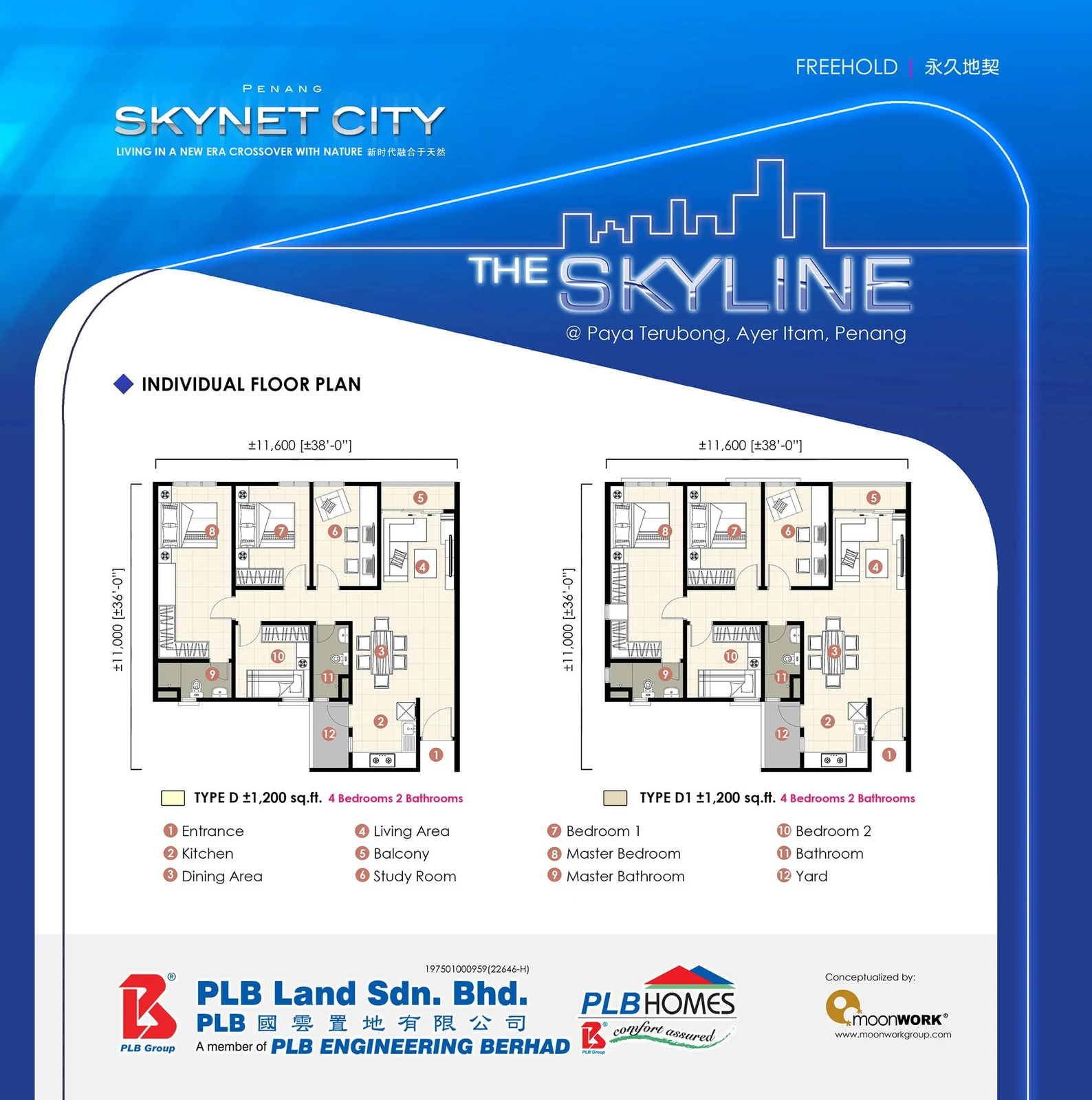 Type D — 1,200 sqft