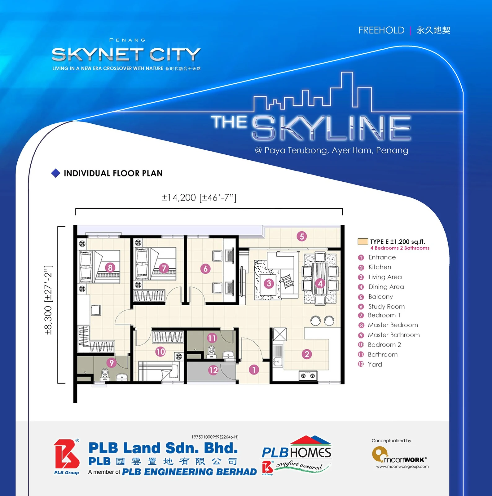 Type E — 1,200 sqft