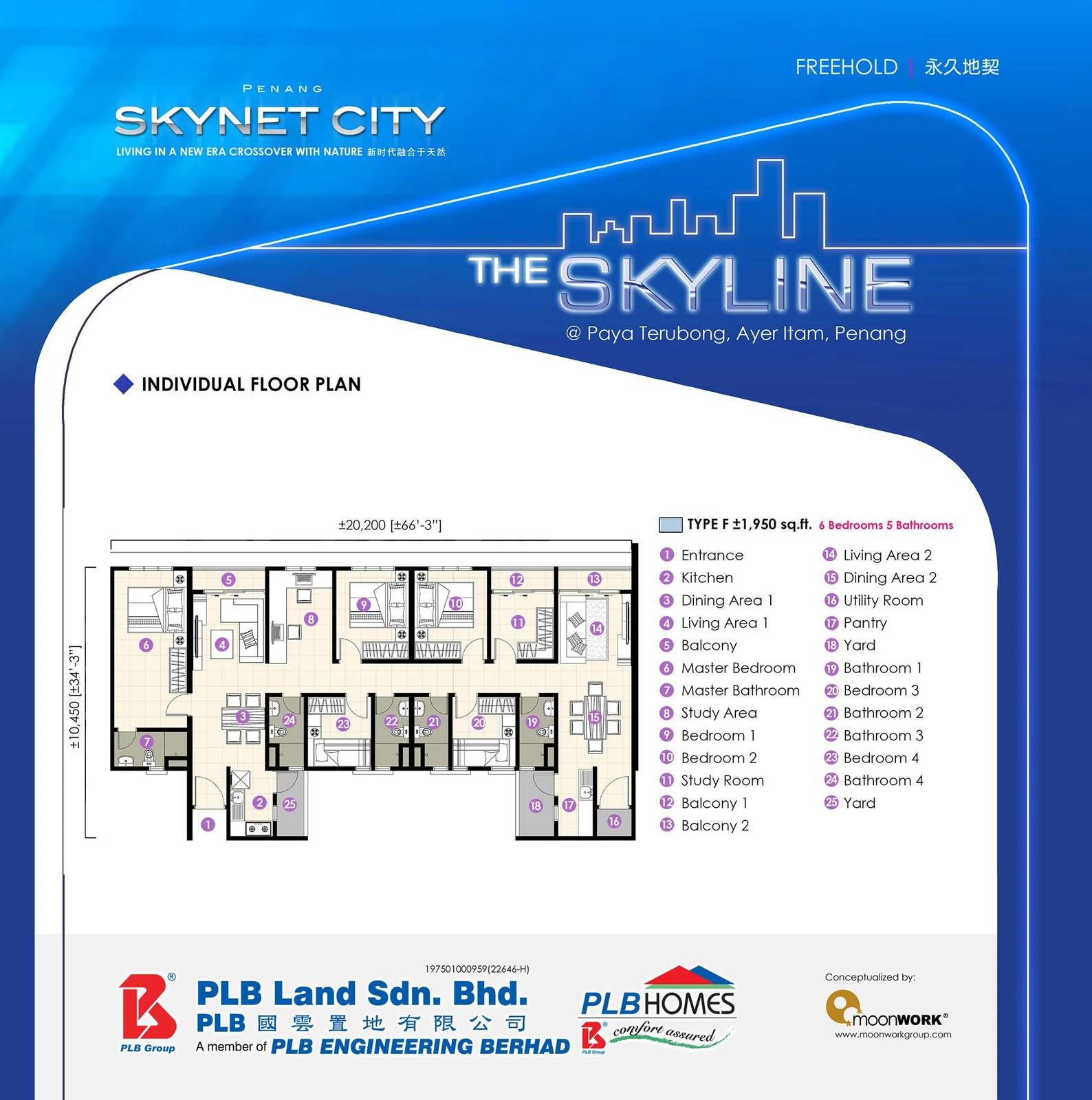 Type F — 1,950 sqft