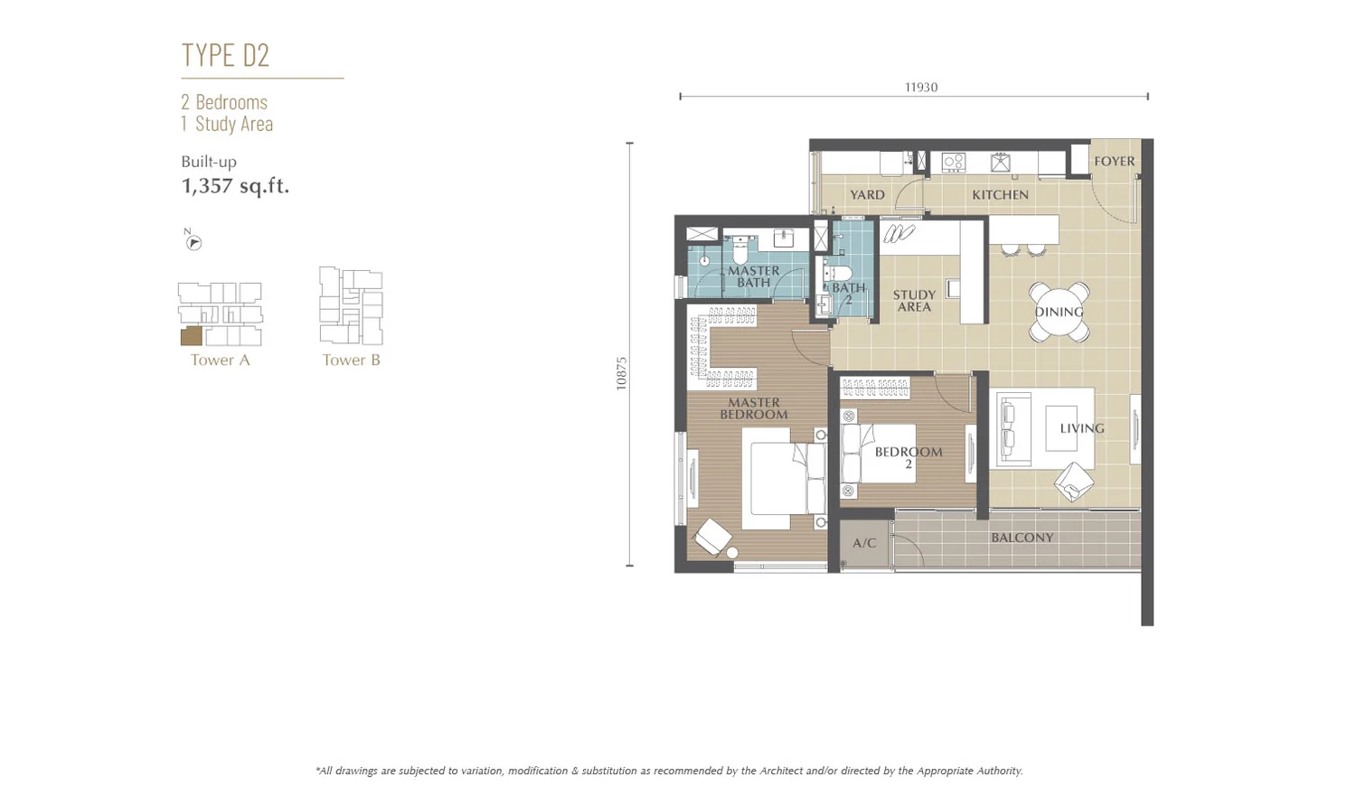 Type D2 Floor Plan
