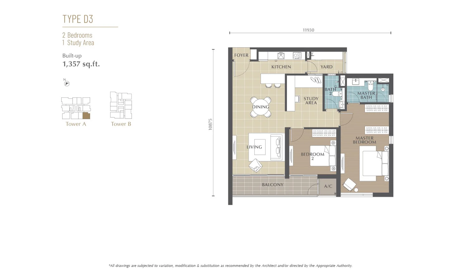 Type D3 Floor Plan