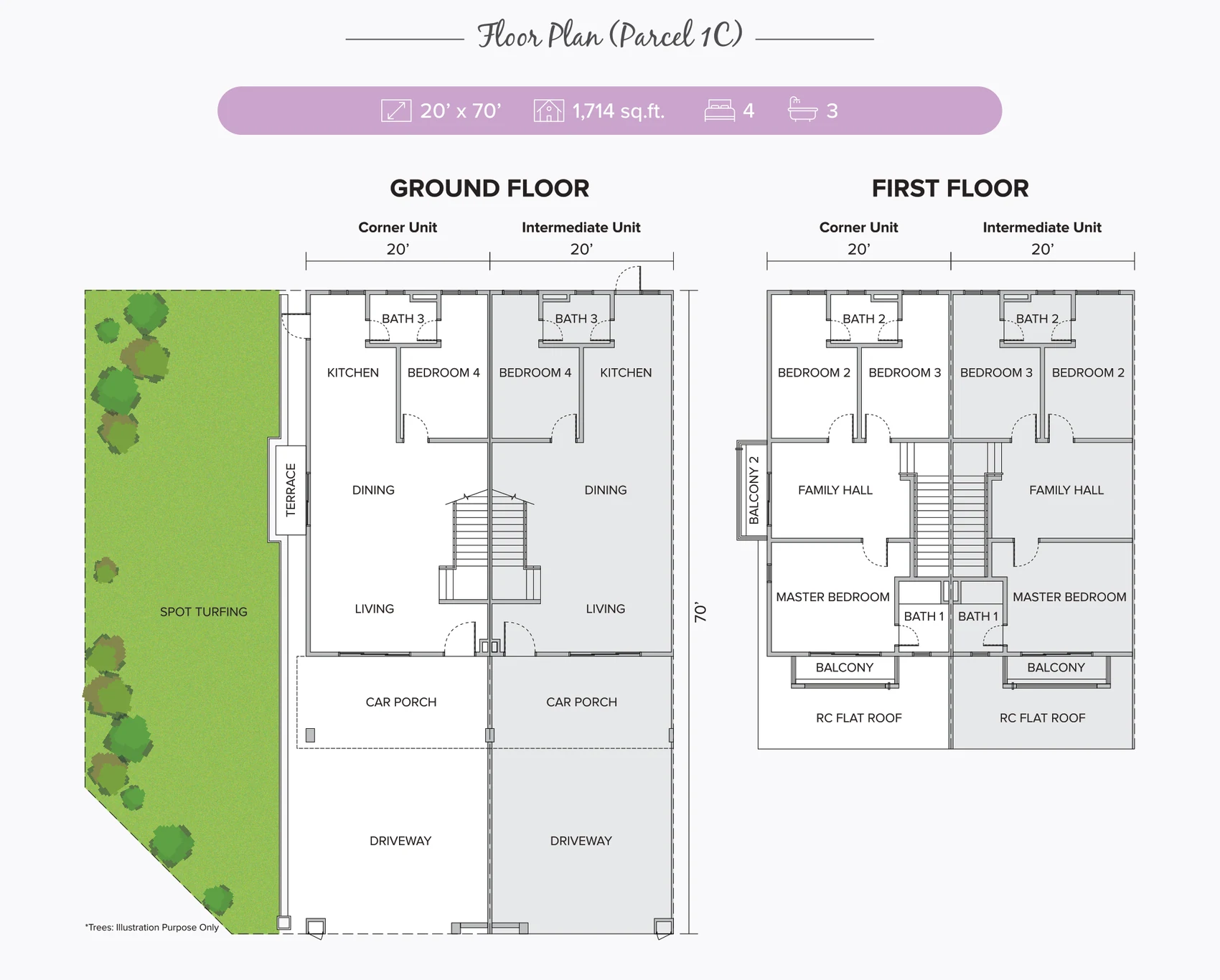 Type Double Storey Terrace — 1,714 sqft