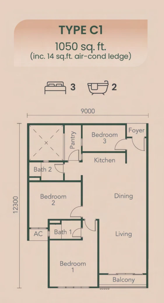 Type C1 Floor Plan