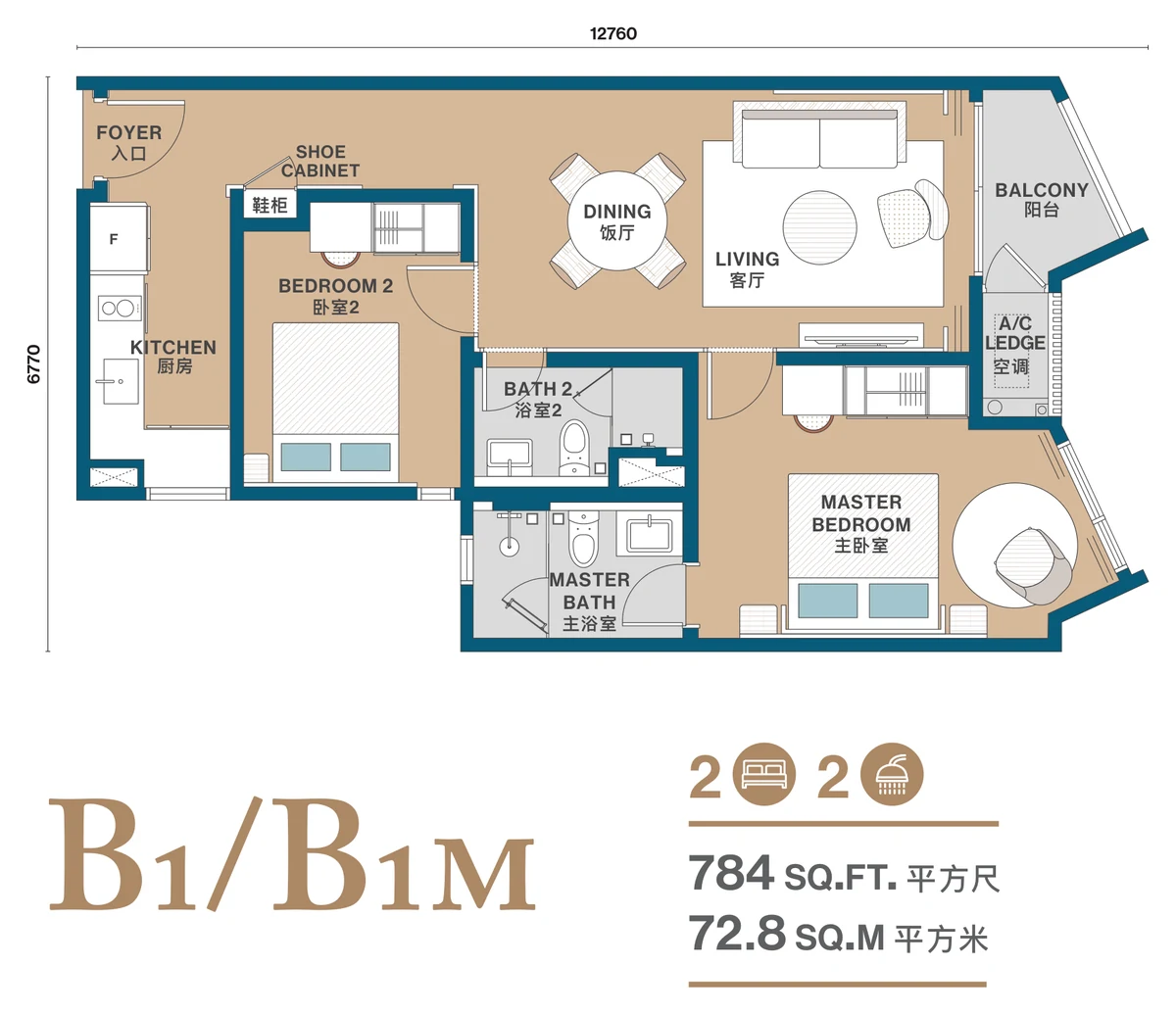 Type B1/B1m — 784 sqft