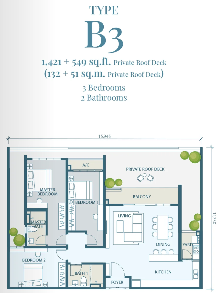 Type B3 — 1,421 sqft